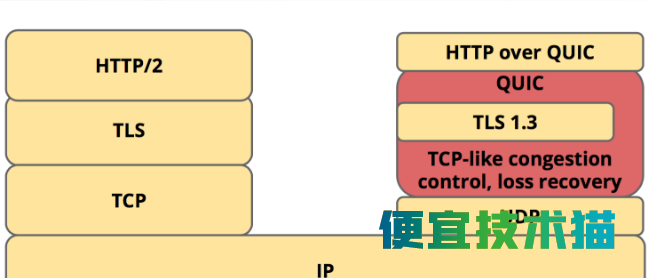 QQ浏览器截图20210319204117.png