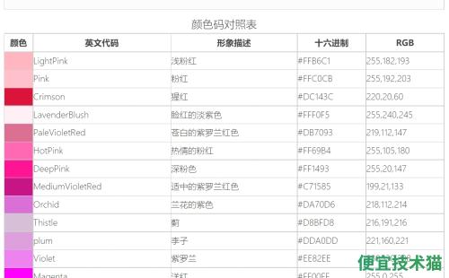 手机QQ发链接顶部颜色修改  QQ顶部颜色 顶部颜色修改 第1张