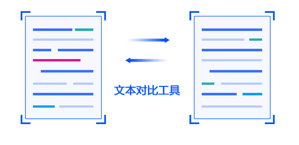 文本差异对比工具