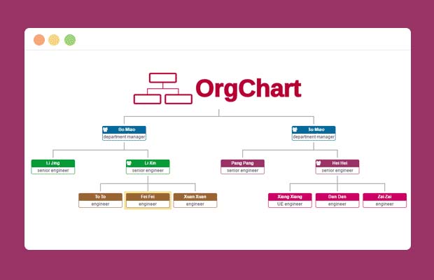 OrgChart组织结构图
