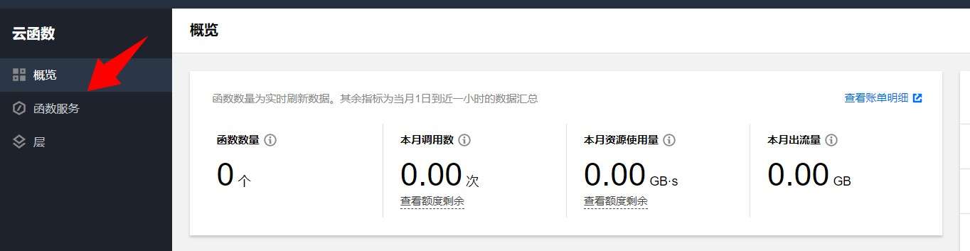 免费自动签到天翼云 + 抽奖得存储空间