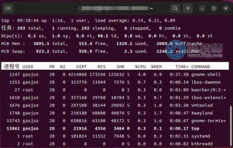 ubuntu的cpu使用率怎么看(ubuntu查看cpu使用率的方法)