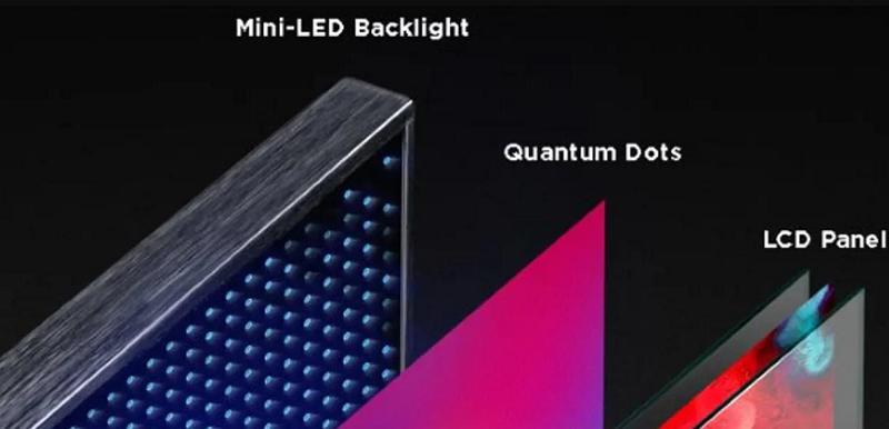 Mini LED知识科普 - Mini LED是什么技术 -Mini LED有什么优点