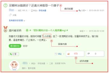 什么是口碑营销问答 什么是百科创建