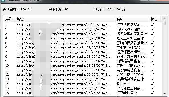 扒一扒哪些行为会导致网站在优化过程中被降权