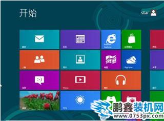 win7和win8哪个好