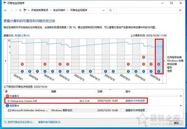 教您使用Win10“查看可靠性历史记录”快速诊断电脑故障