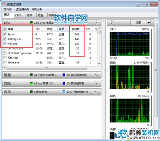 电脑的cpu使用率为什么高低不定？