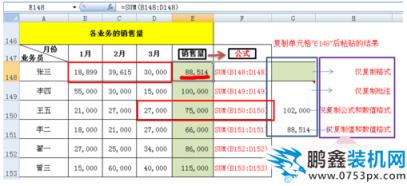 选择性粘贴