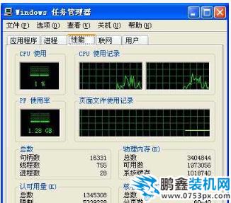 cpu使用率