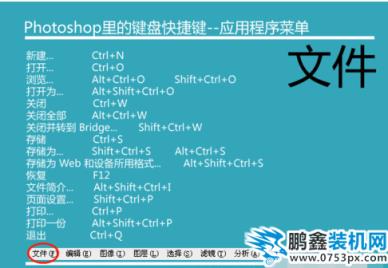ps快捷键