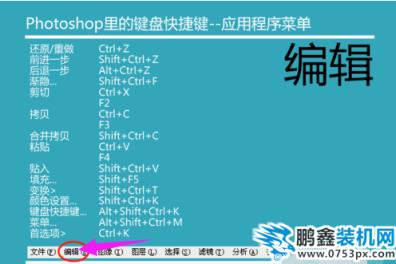 ps快捷键