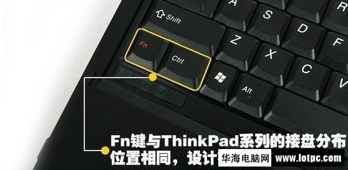 thinkpad笔记本电脑fn键位置