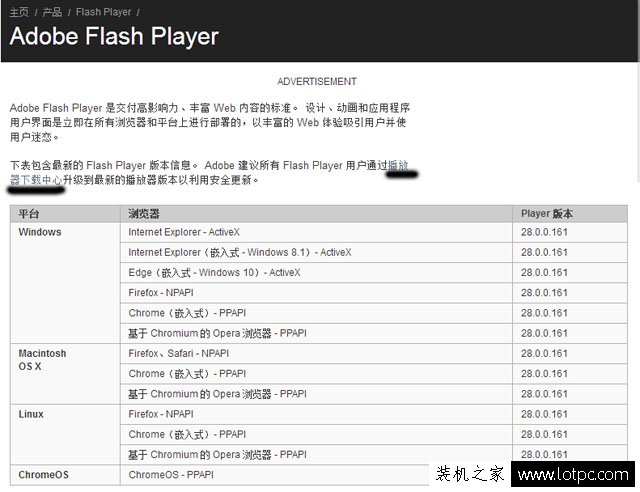 flash版本过低怎么办？Win7电脑flash版本过低怎么升级的方法