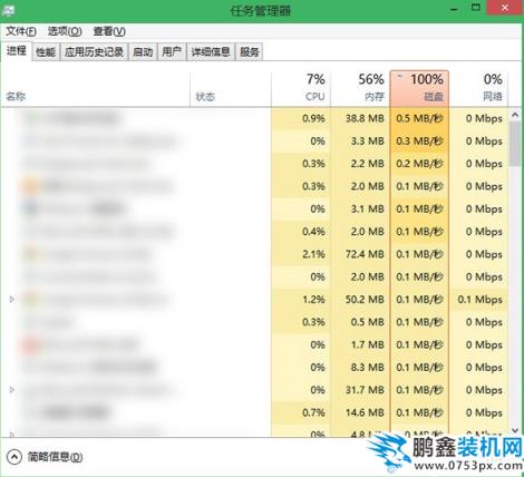 磁盘占用率100%如何解决？Win10/Win8.1磁盘占用100%的解决方法_www.pcxun.com