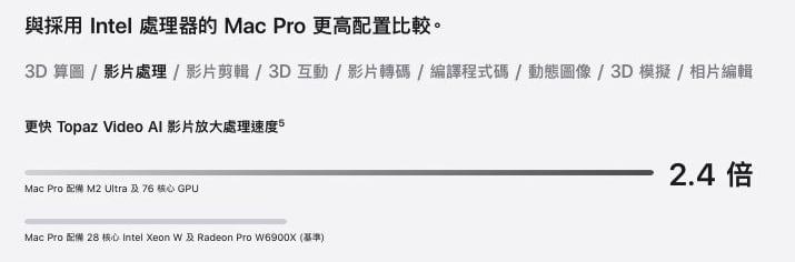 Mac Pro Apple M2版会比Intel x86处理器版好吗？