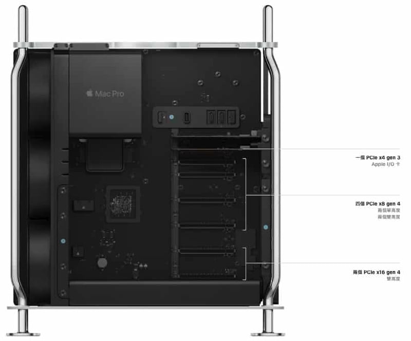 Mac Pro Apple M2版会比Intel x86处理器版好吗？