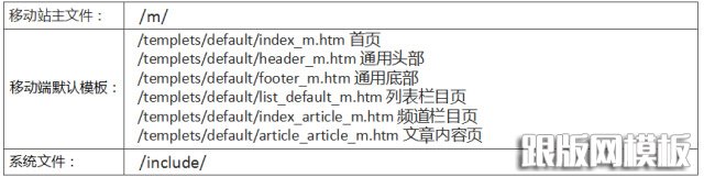 织梦DedeCMS移动端手机端站点安装搭建使用教程