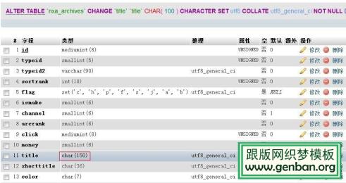 修改数据库dede_archives字段