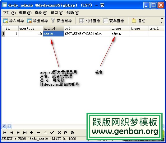 使用Navicat修改DedeCMS管理员用户名