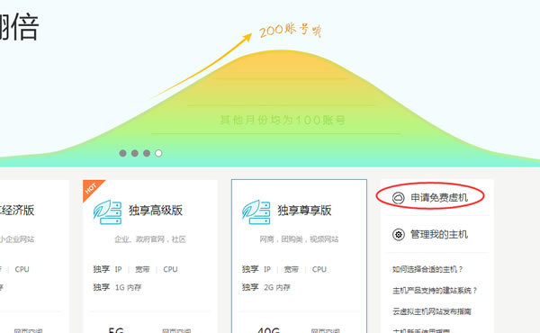 最新WordPress博客网站搭建基础入门视频教程