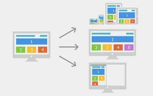 MySQL查询随机数据与随机更新数据的代码建站知识